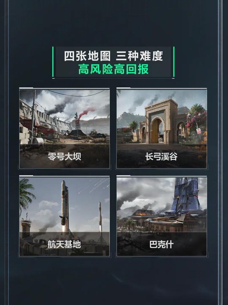 为其他地方