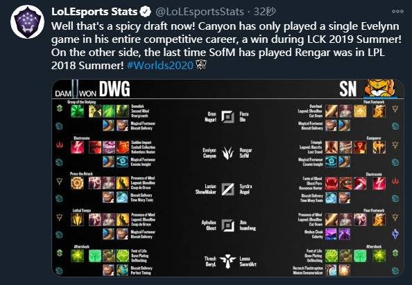 优化的参赛 优化的参赛