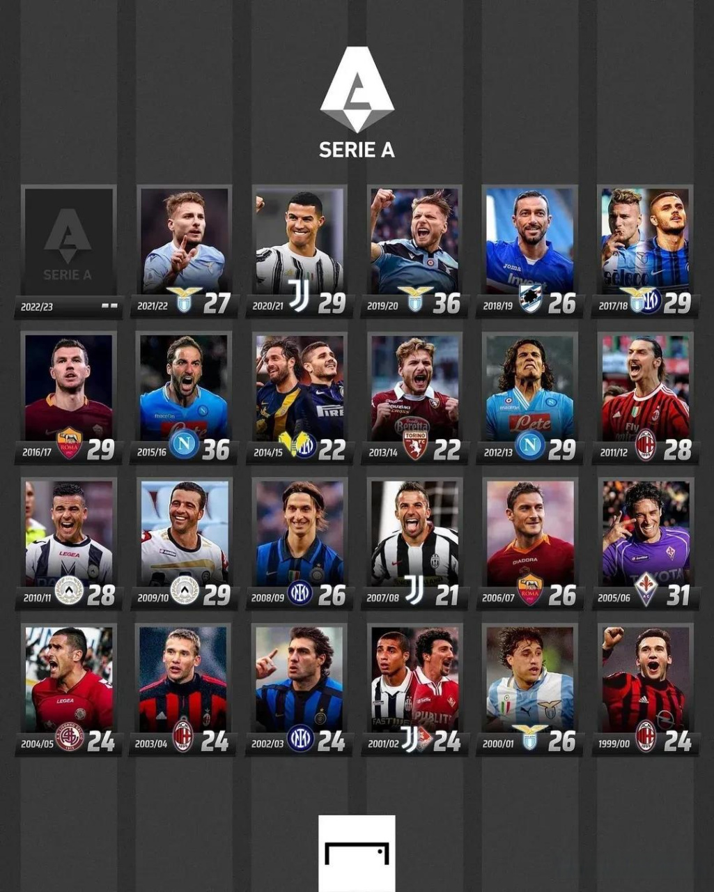 家队登场的 家队登场的