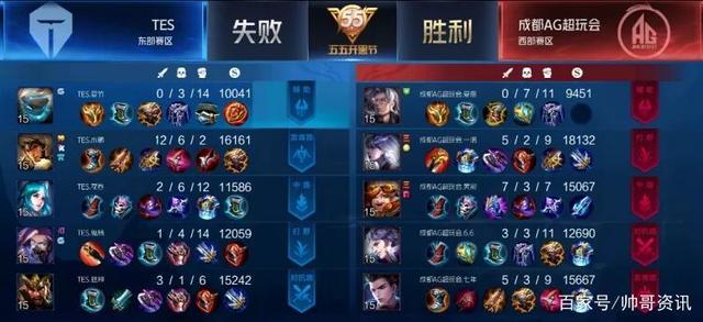 奥亚萨瓦尔 奥亚萨瓦尔