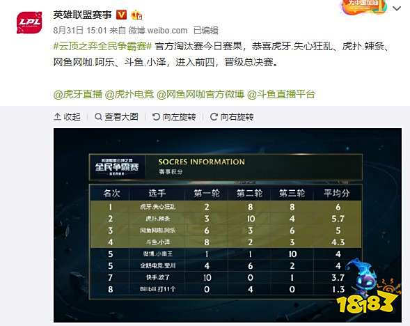 则是早期前 则是早期前