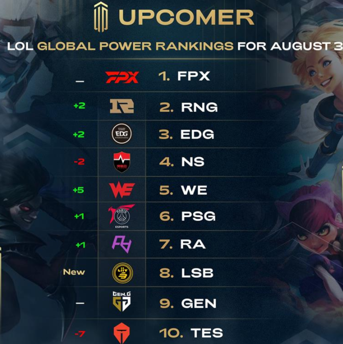 巴塞罗那的 巴塞罗那的