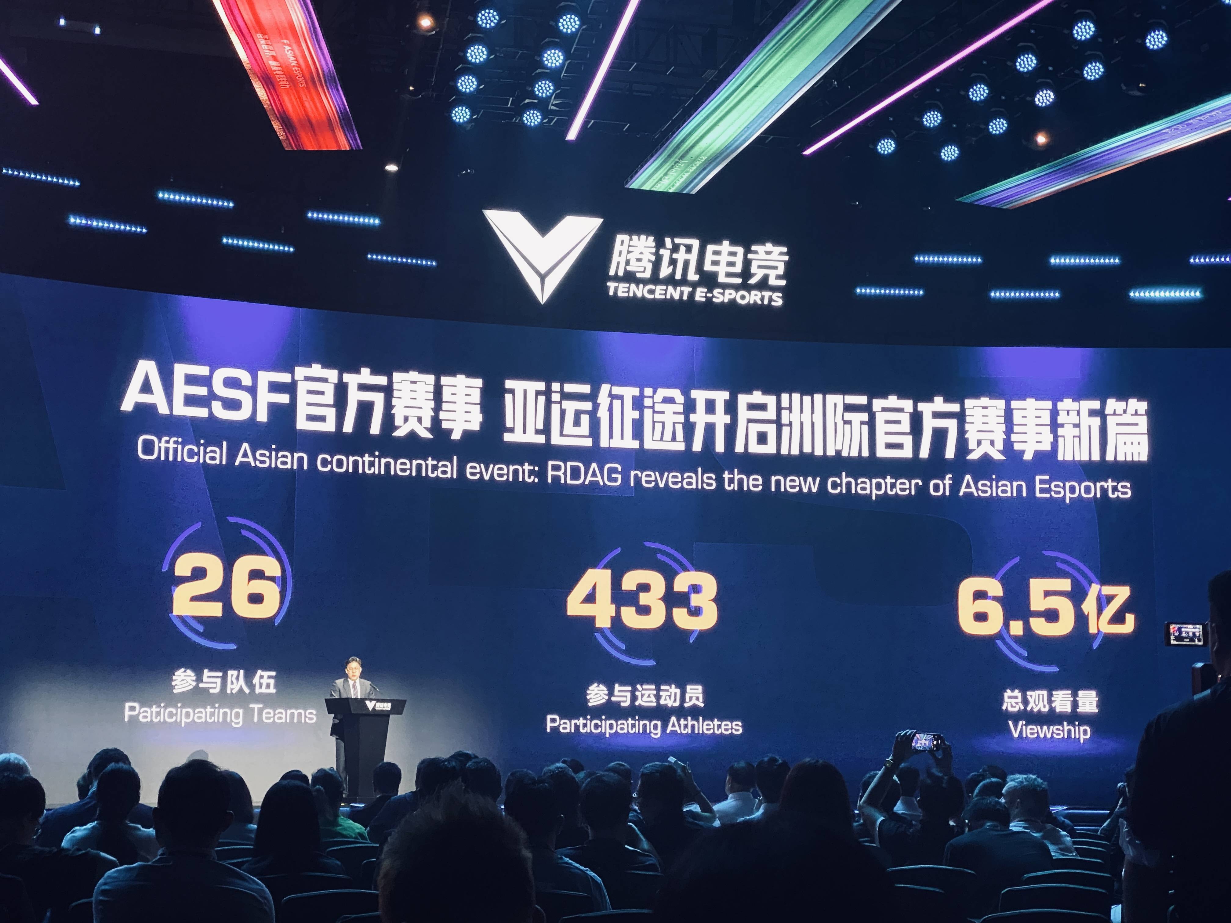 操作空间 操作空间