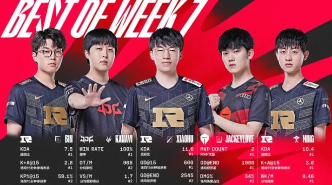 收到两支球 收到两支球