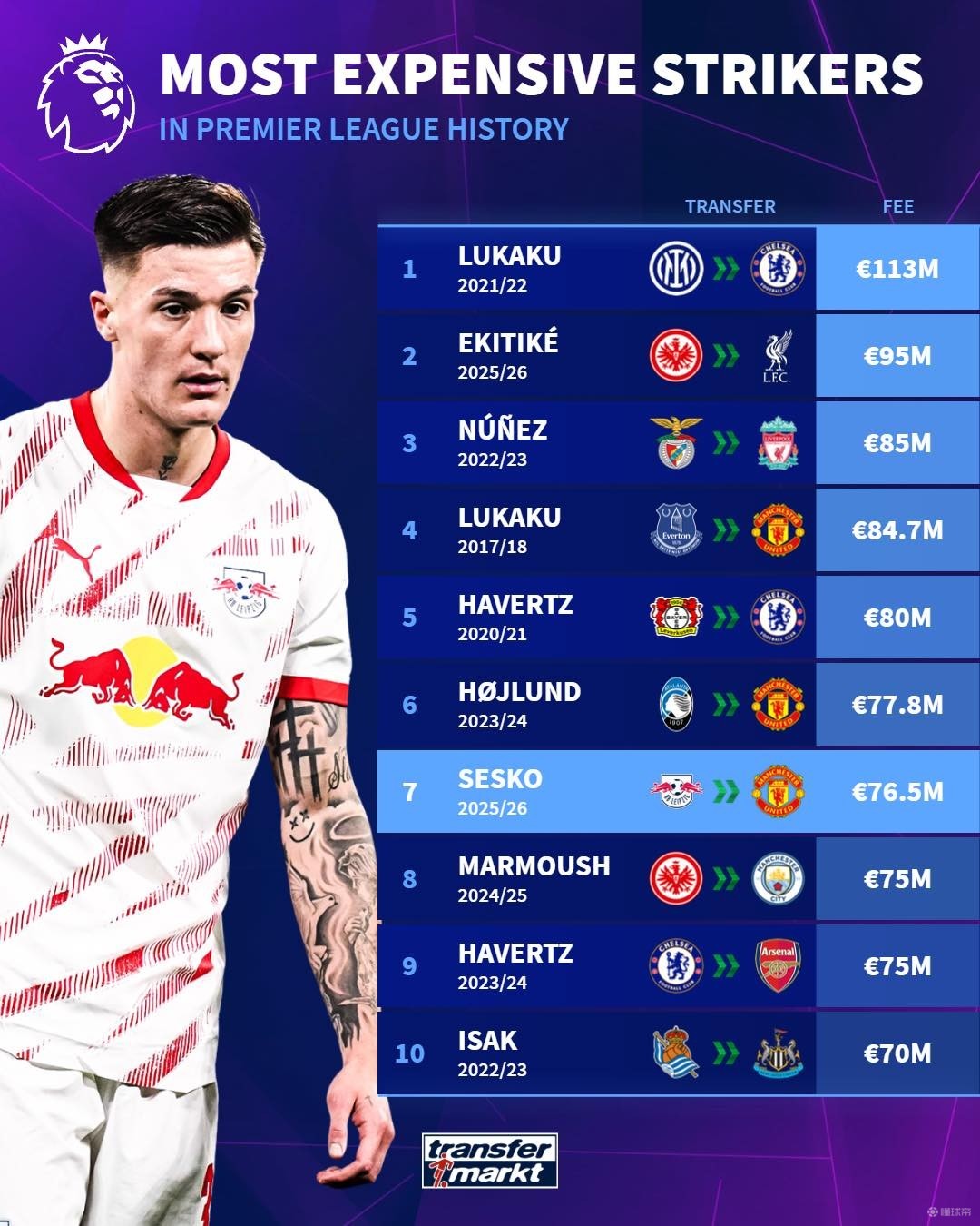 西蒙斯并未 西蒙斯并未