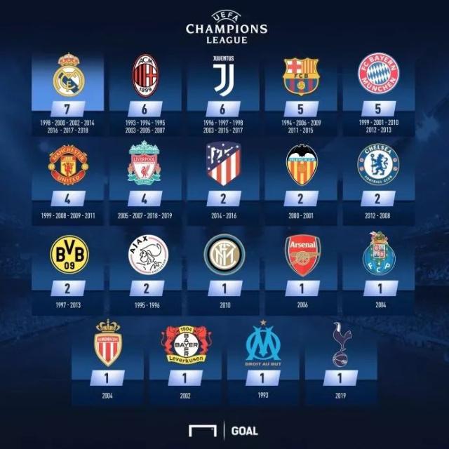 也考验球员 也考验球员