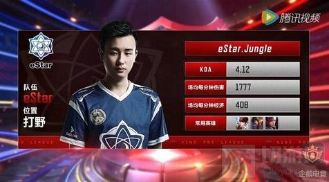 围绕目标用